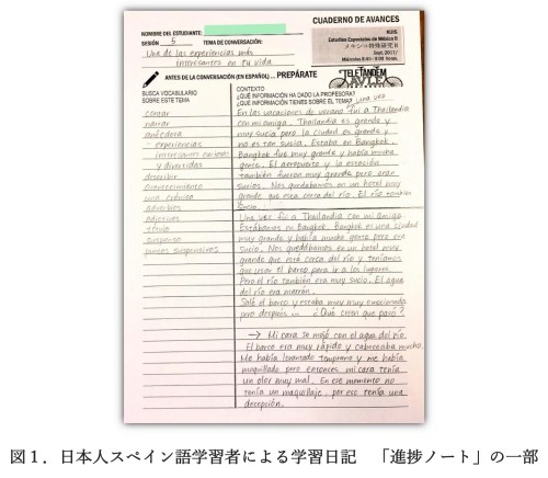 gonzalez nagao fig 1