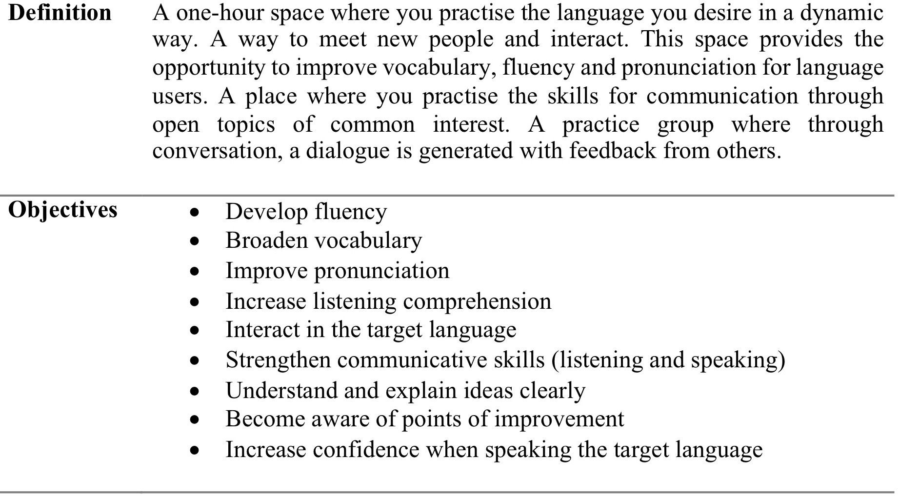 Improving the Praxis of Conversation Club Leaders in a Community of ...