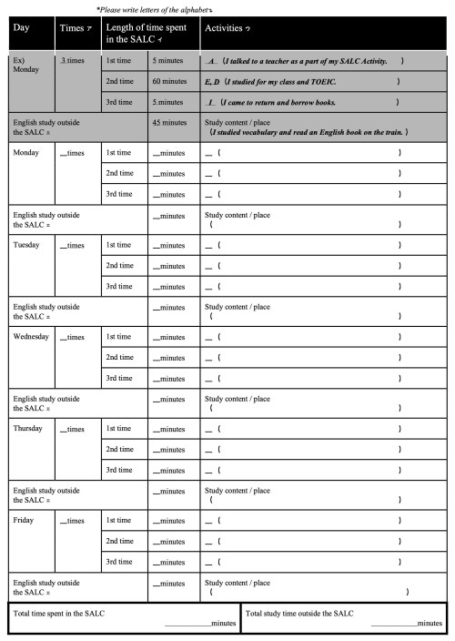 rutson-griffiths appendix